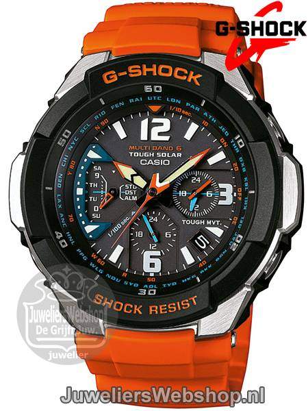 GW-3000