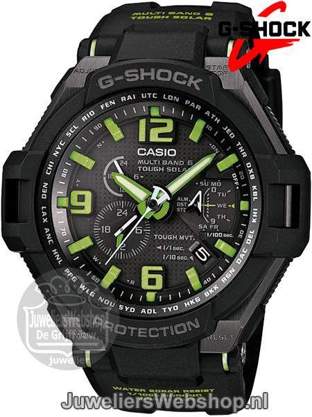 GW-4000