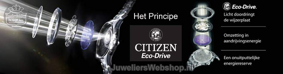 Citizen-Eco-Drive Techniek Citizen-Eco-Drive Techniek