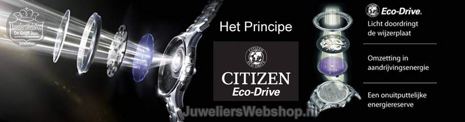 Citizen-Eco-Drive Techniek