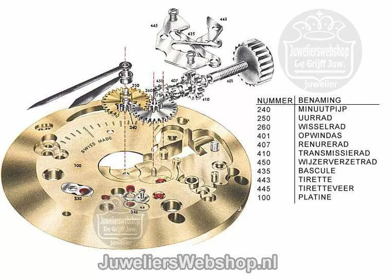 Platine van uurwerk van mechanisch horloge.