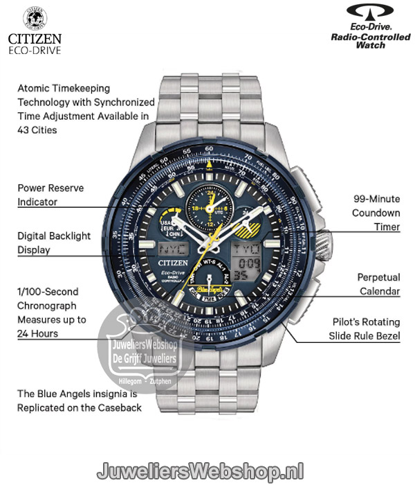 Hoelang gaat een Citizen Eco-Drive mee zonder licht?